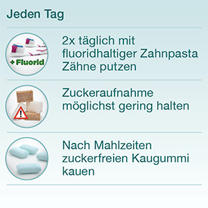 Eigenverantwortliche Zahn- und Mundpflege jetzt besonders gefragt